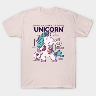 Anatomy of a Unicorn // Cute Unicorn Cartoon for Kids T-Shirt